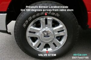 2018 ford expedition tire pressure sensor fault