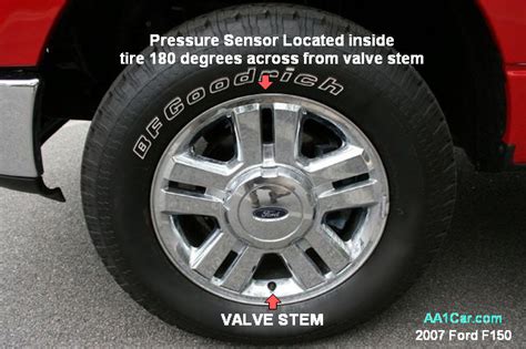 ford expedition tire pressure sensor fault